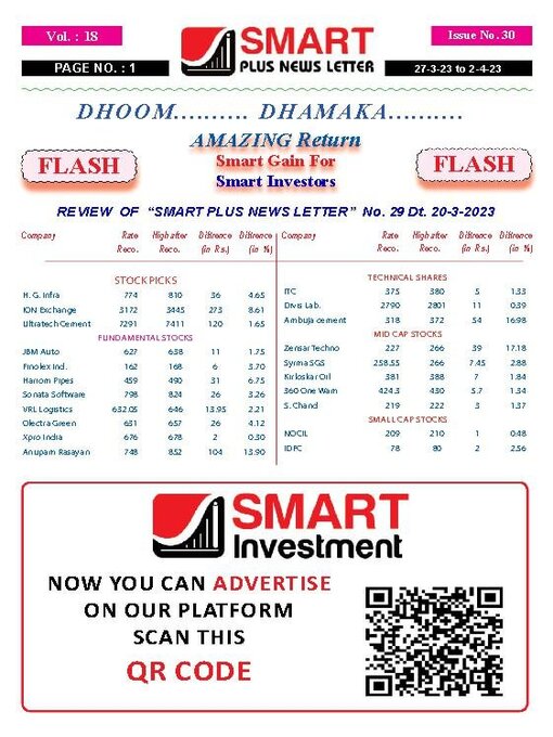 Title details for Smart Plus News Letter by Archi Finmark and Communications Limited - Available